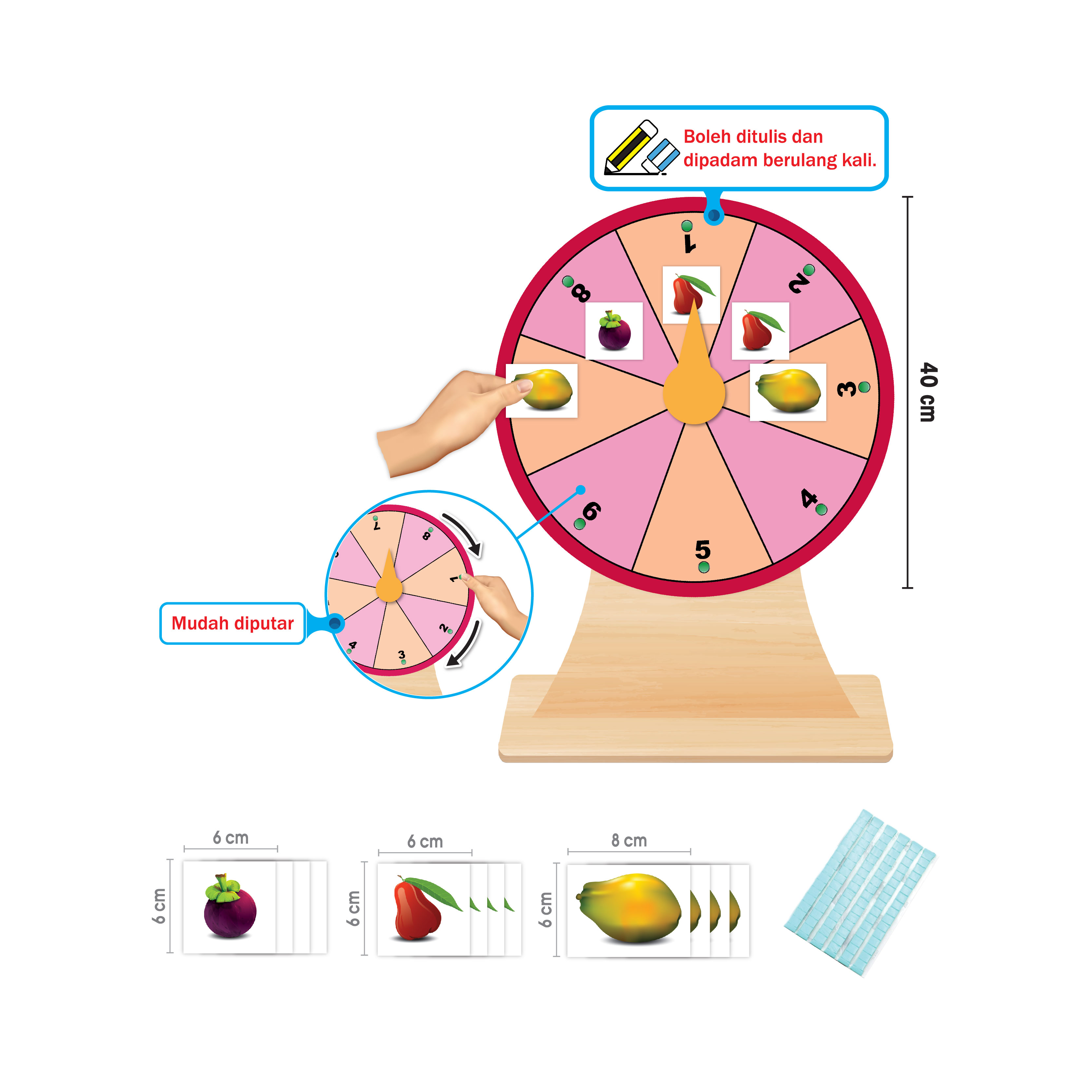 Permainan Putar-putar Roda Ciptaan