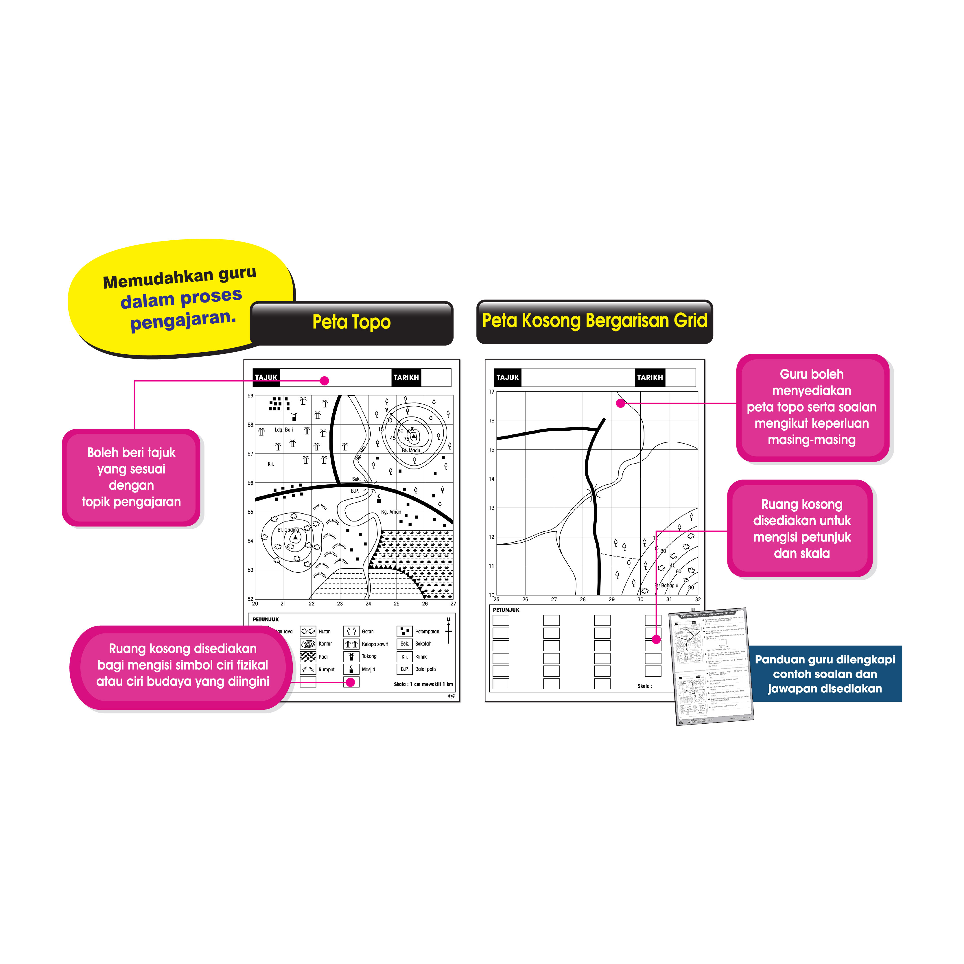 Set Pengajaran Peta Topografi - Image 2