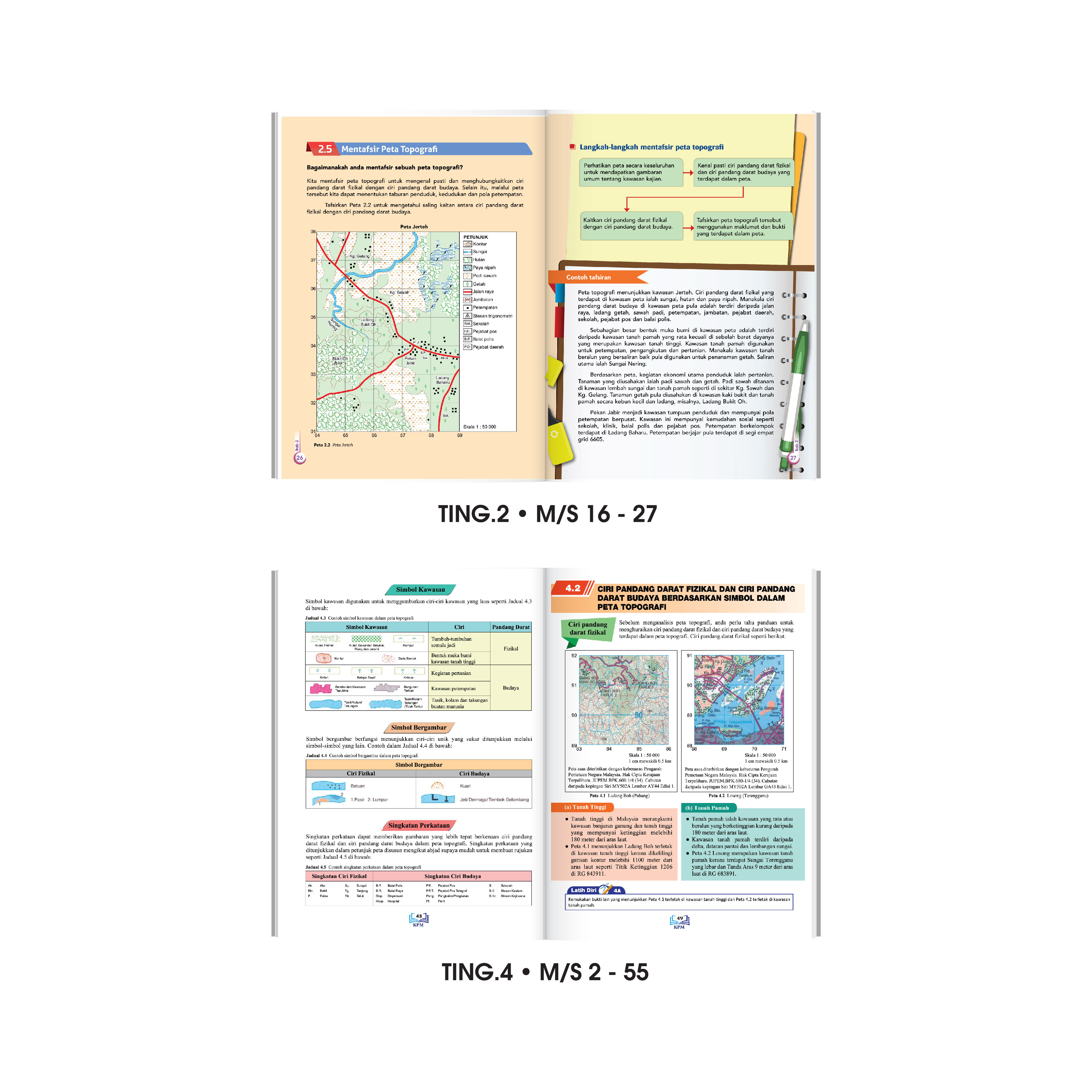 Set Pengajaran Peta Topografi - Image 3