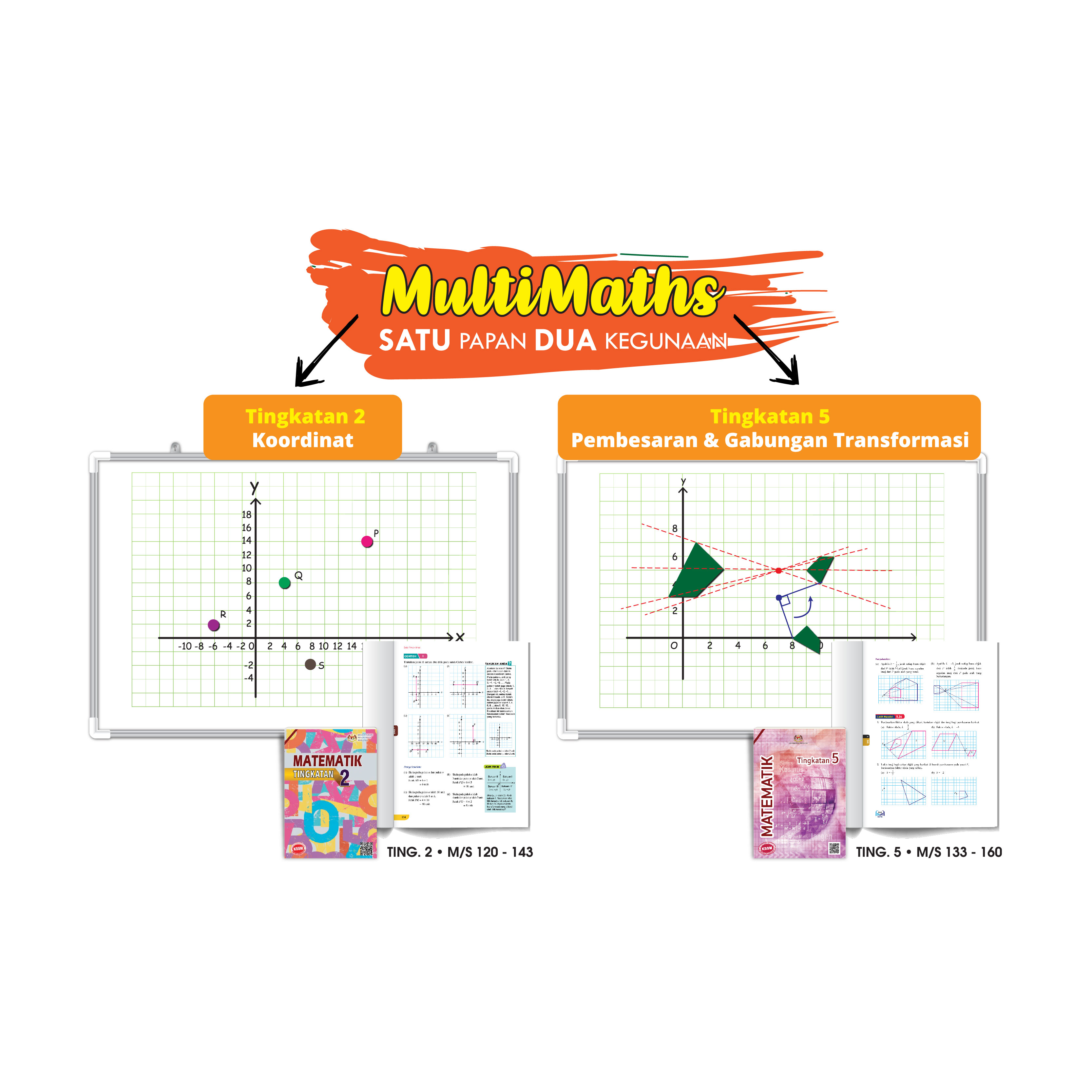 Papan Putih Magnetik MultiMaths - Image 2