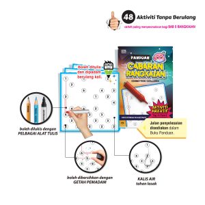 Set Cabaran Rangkaian (Aktiviti Kreatif Murid)