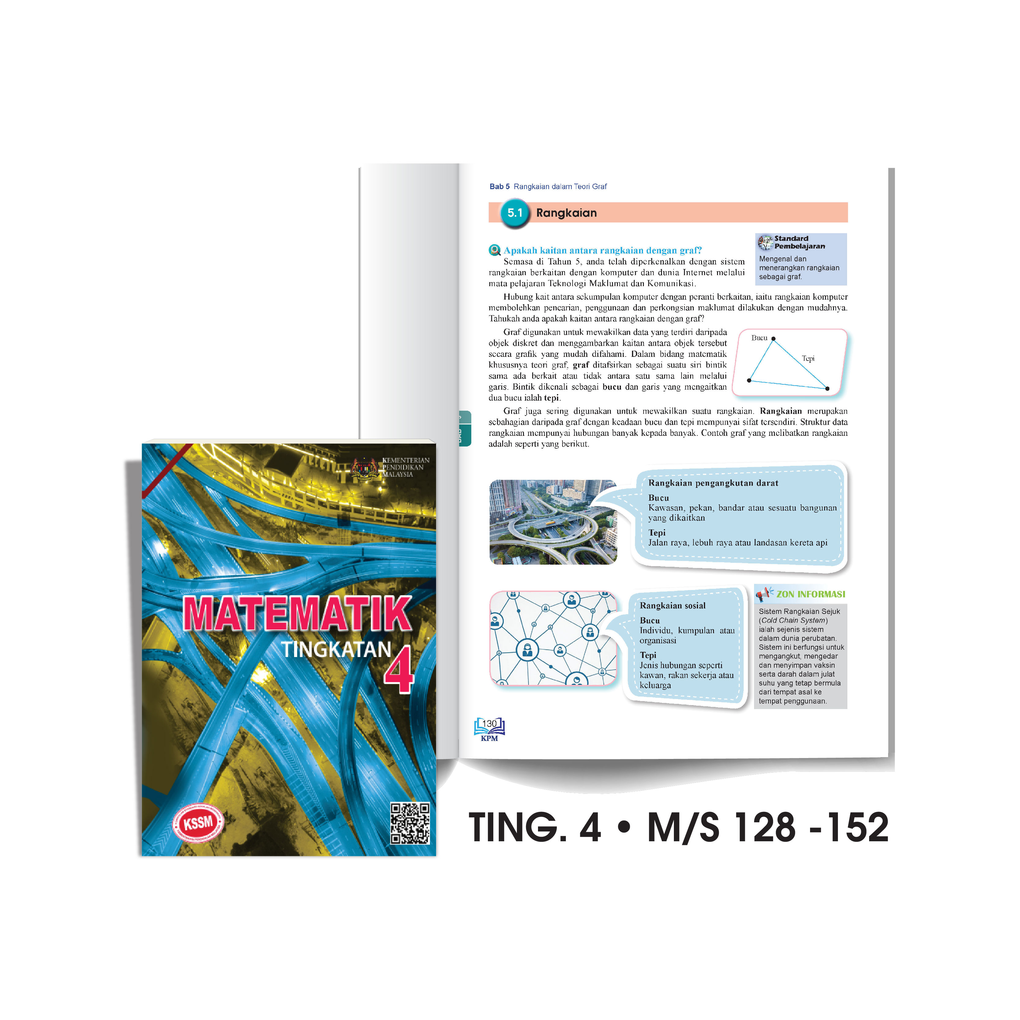 Set Cabaran Rangkaian (Aktiviti Kreatif Murid) - Image 2