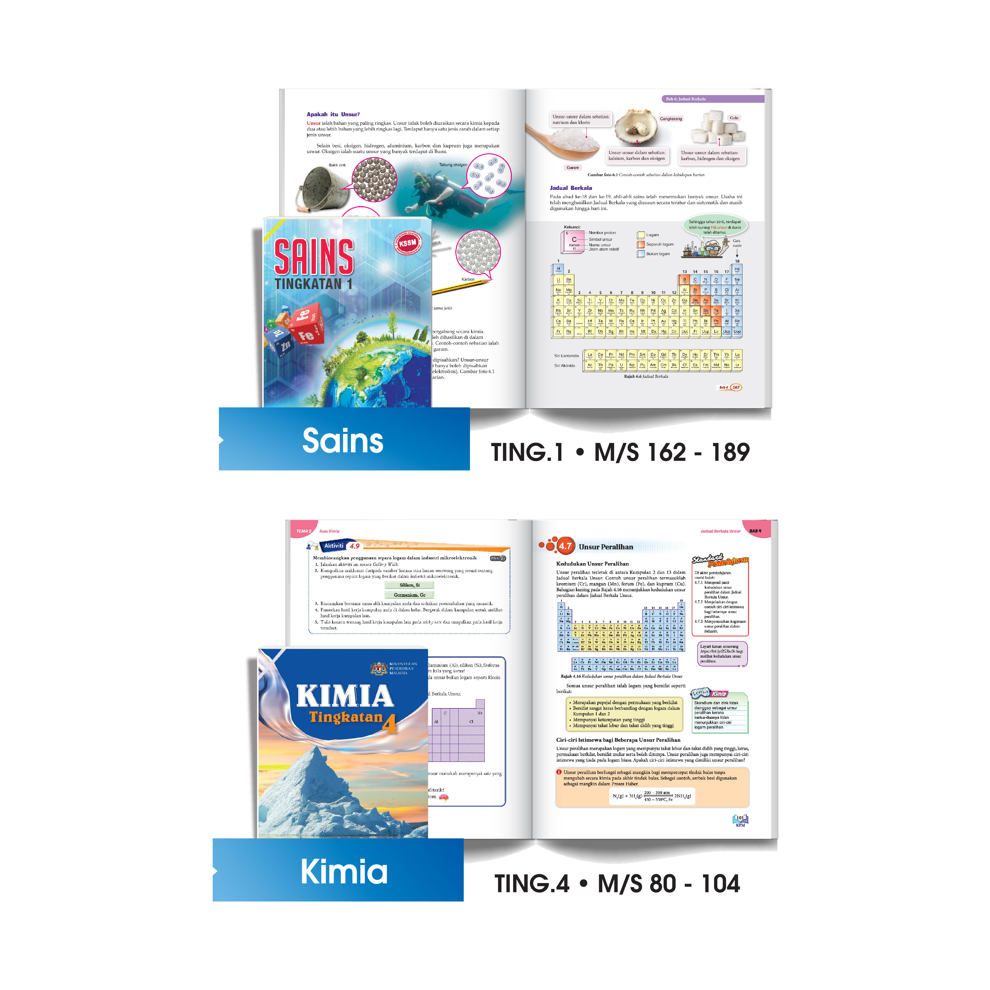 Papan Gulung Pengajaran - Jadual Berkala Unsur - Image 3