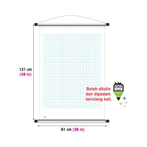 Papan Gulung Pengajaran Grid