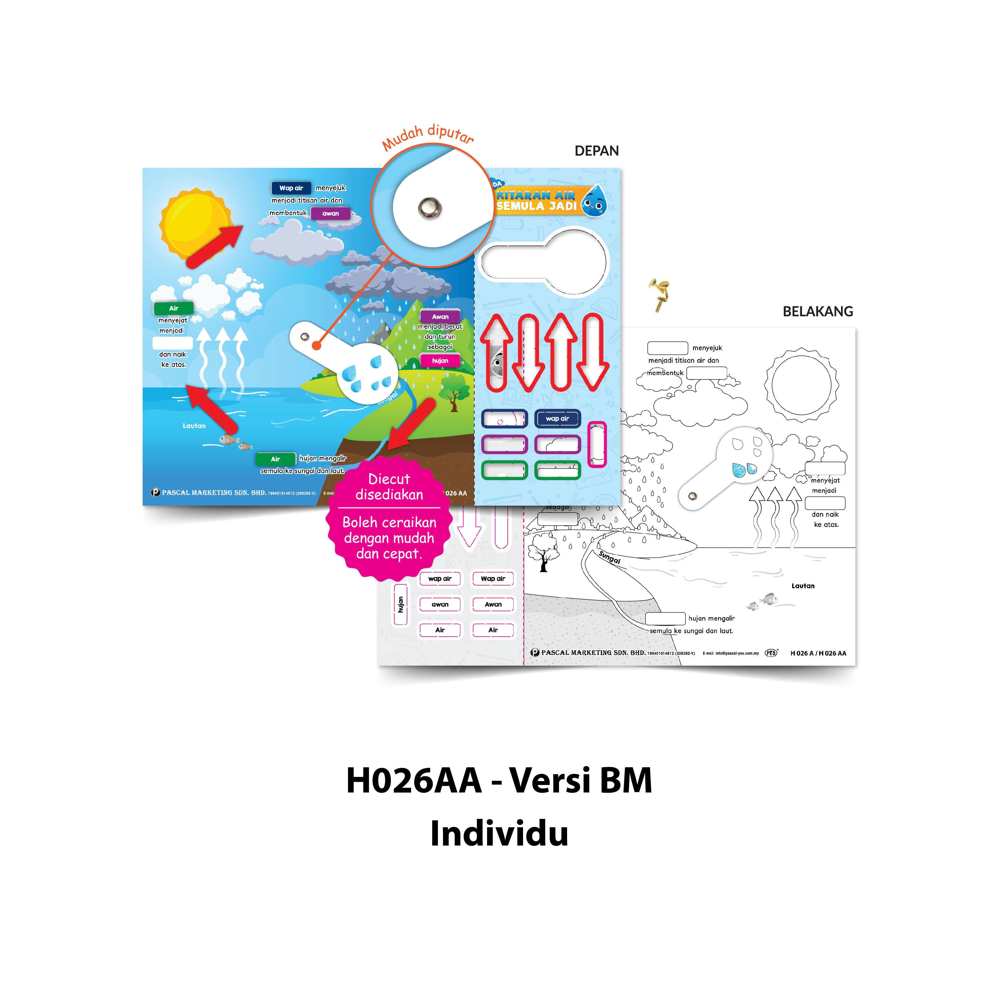 Roda Kitaran Air Semula Jadi - 自然界中水的循环转盘 - Image 3