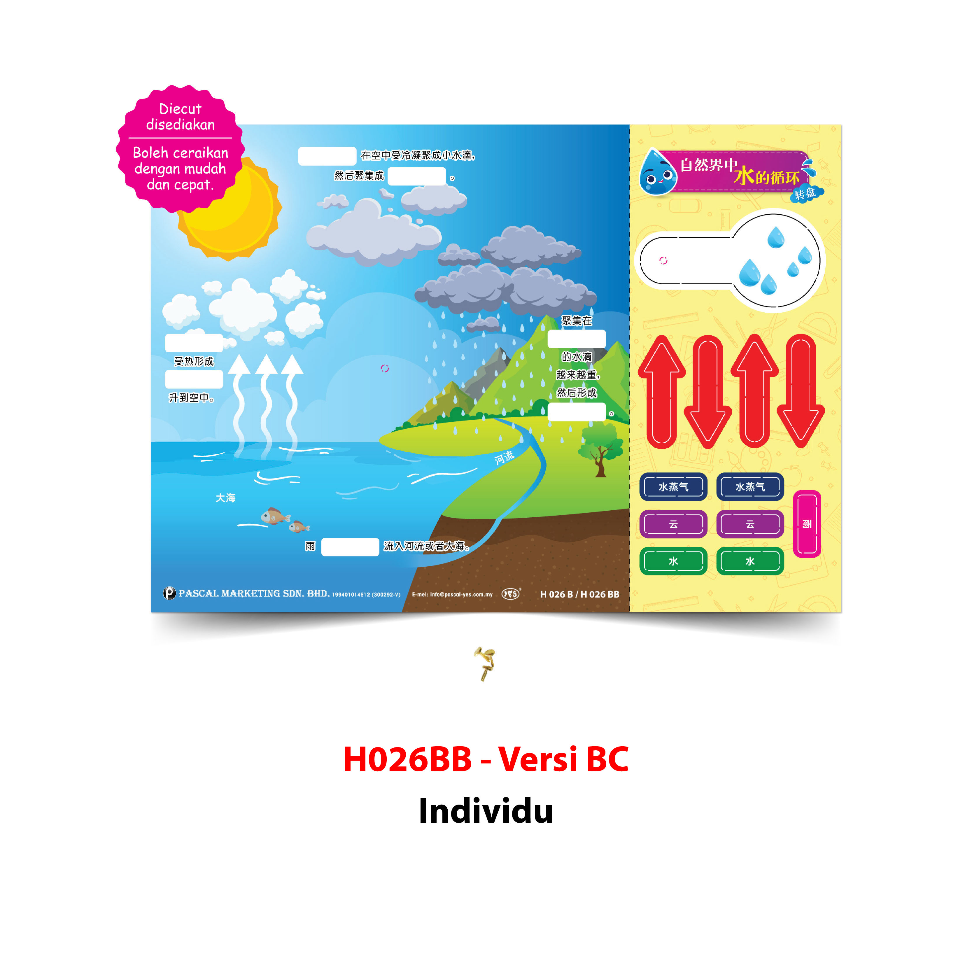 Roda Kitaran Air Semula Jadi - 自然界中水的循环转盘 - Image 5