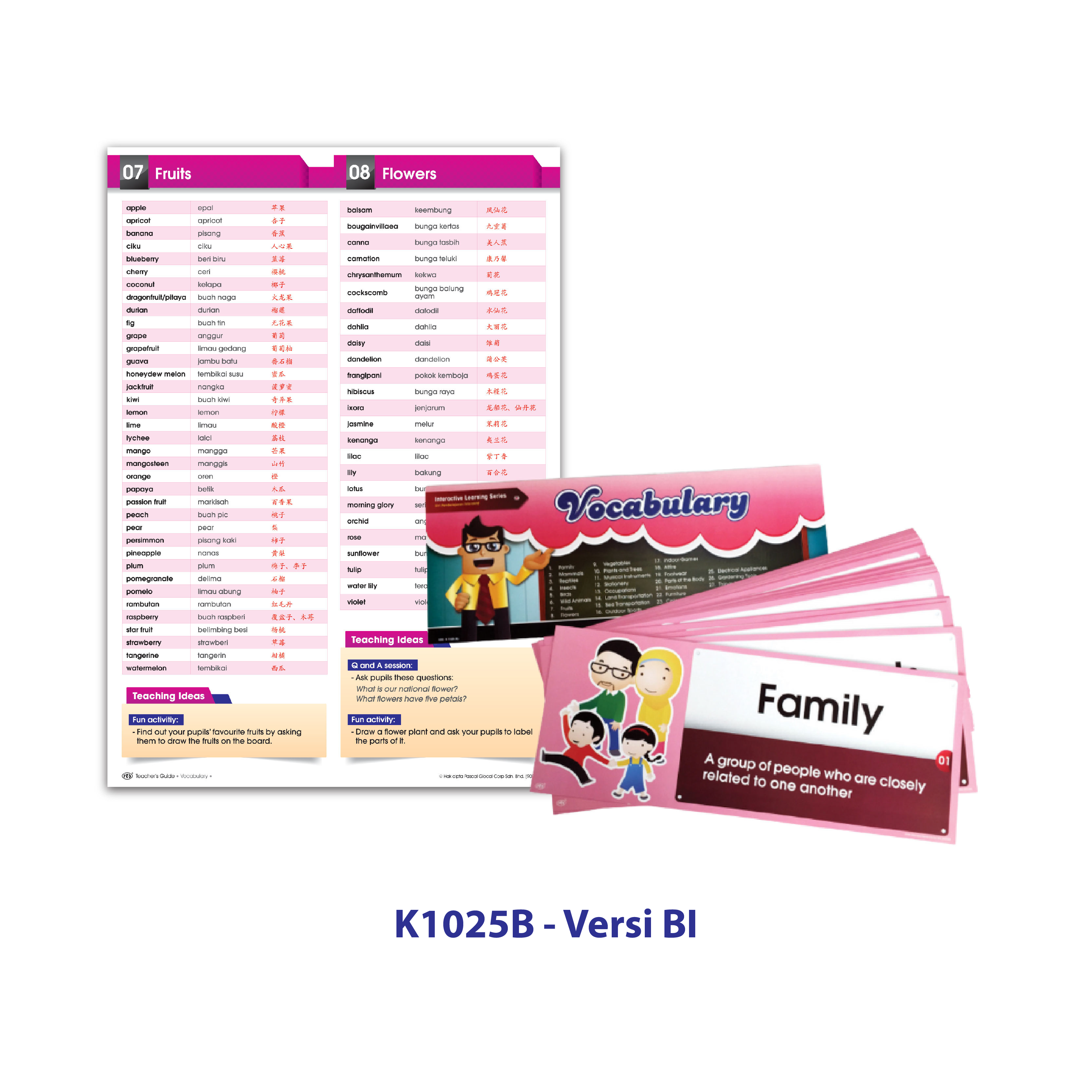 Siri Pembelajaran Interaktif - Image 5