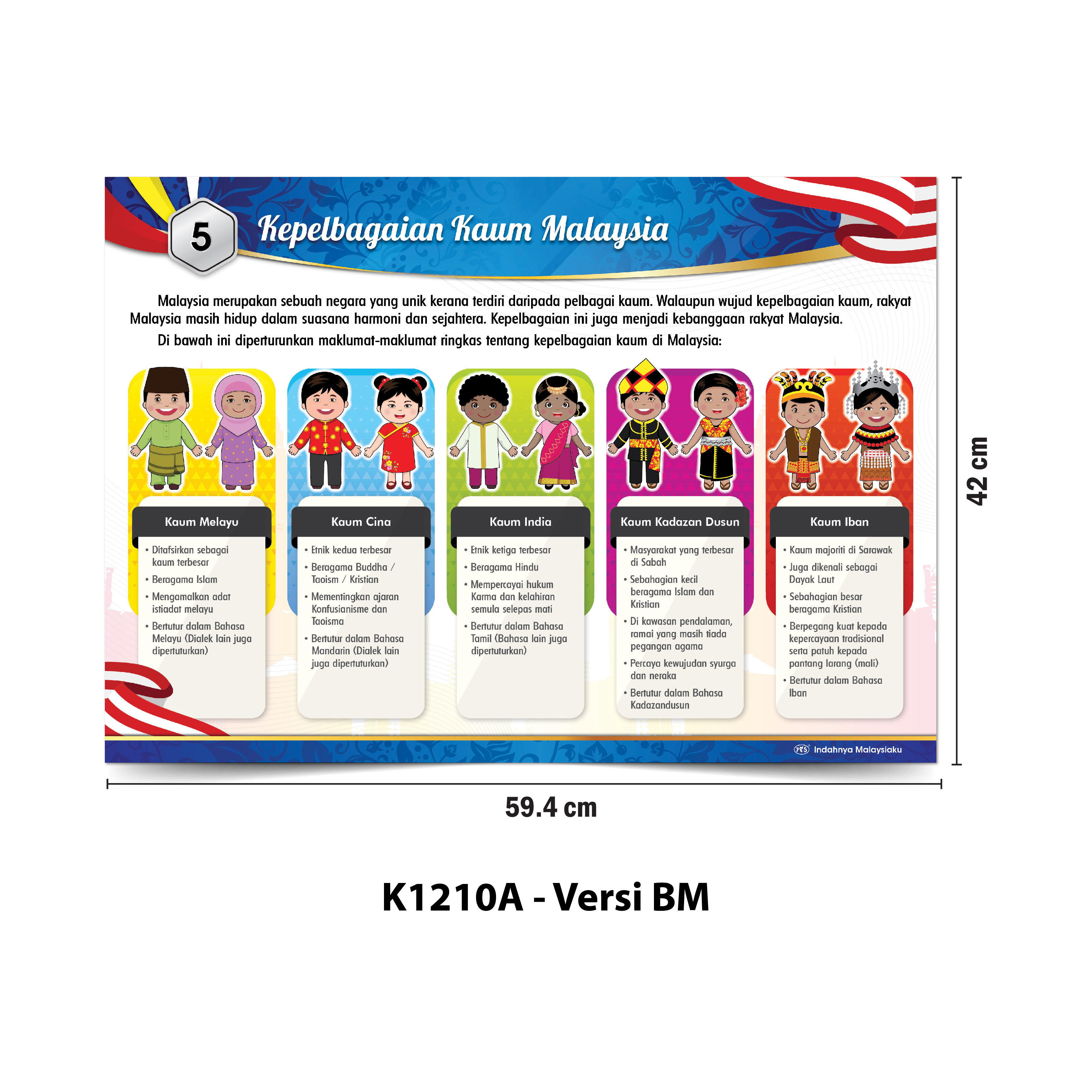 Carta Indahnya Malaysiaku - 我的马来西亚真美丽 - Image 2