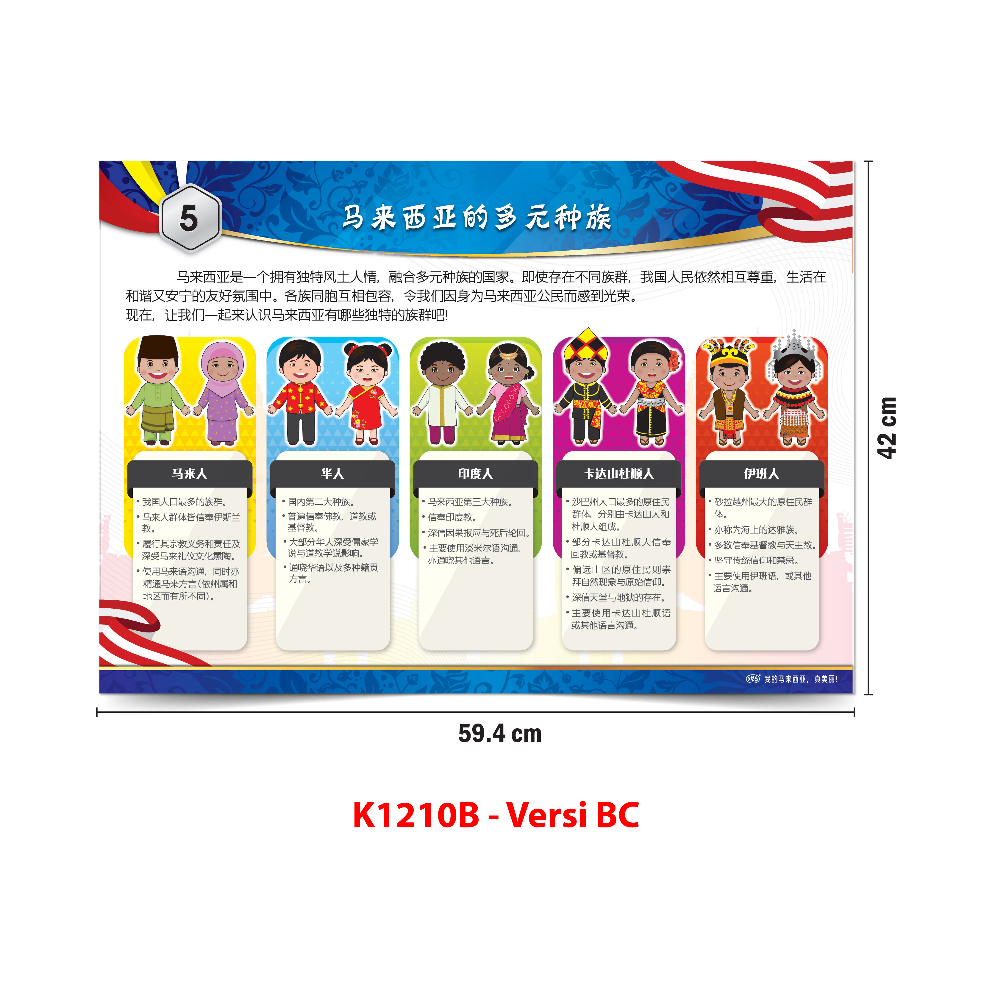 Carta Indahnya Malaysiaku - 我的马来西亚真美丽 - Image 3