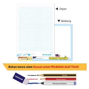 MyPapan Magik Pembelajaran Grid