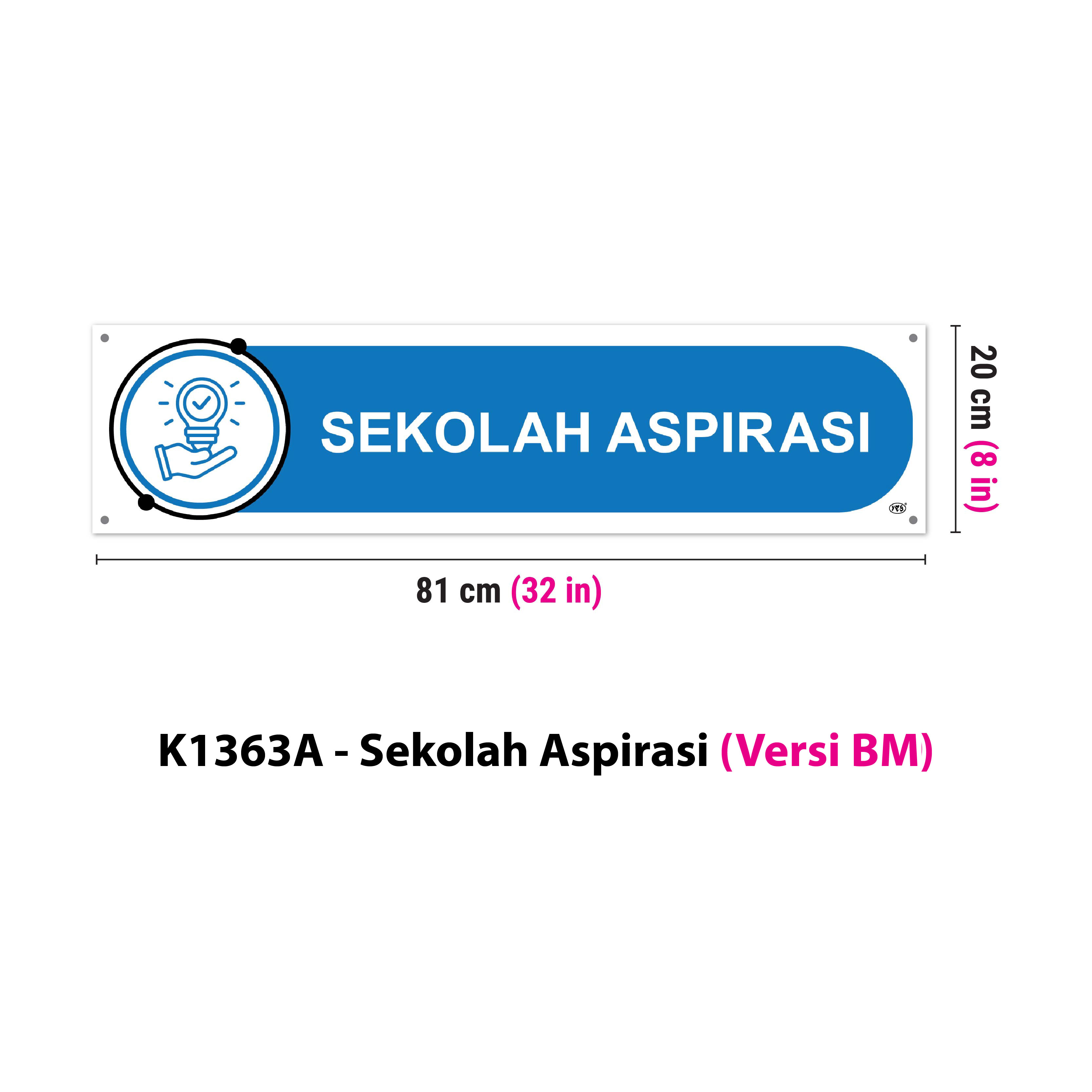 Papan Pengkategorian Sekolah - Image 4