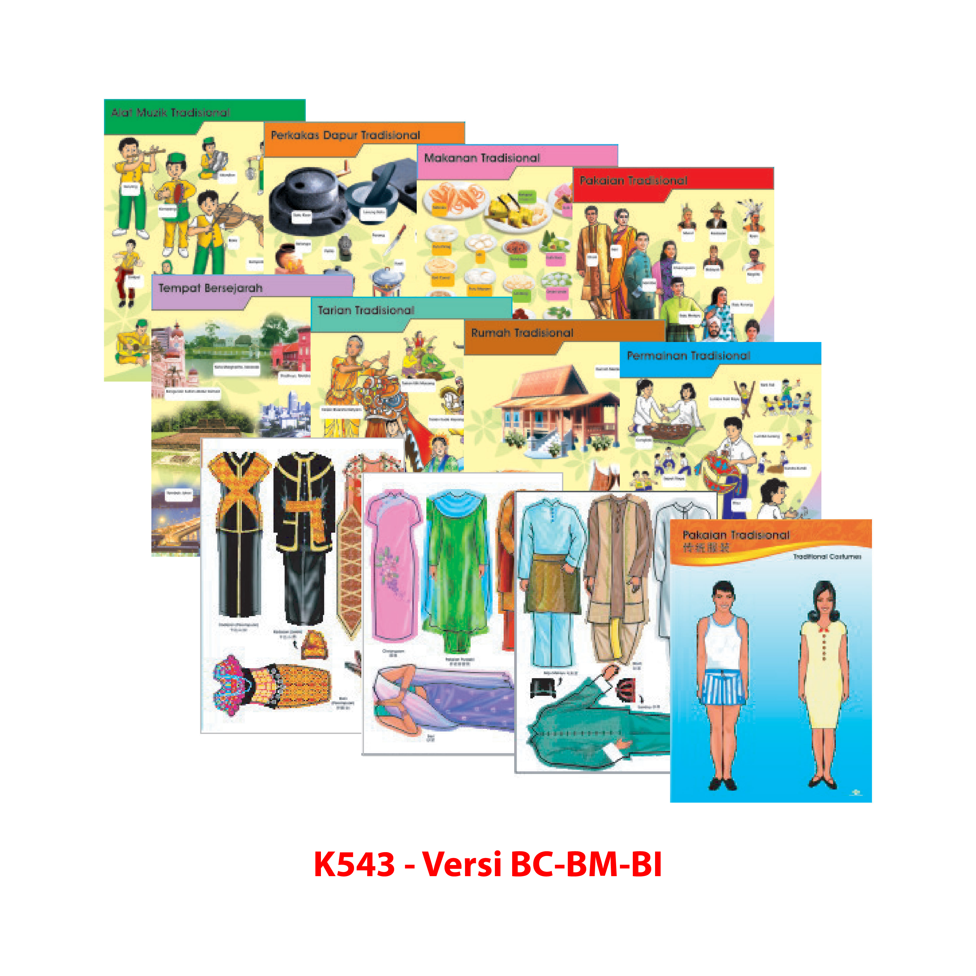 Carta Bangsa Malaysia - 马来西亚民族文化和传统 - Image 4