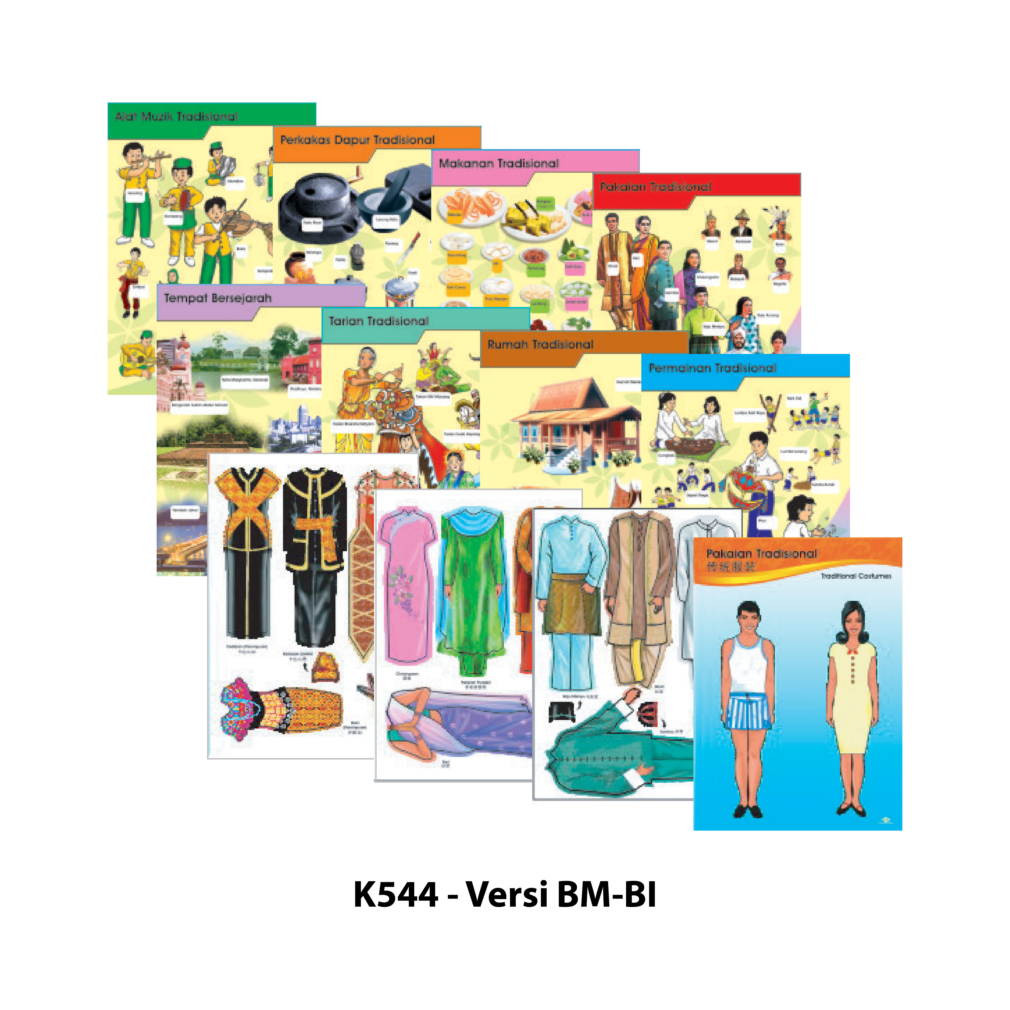 Carta Bangsa Malaysia - 马来西亚民族文化和传统 - Image 3