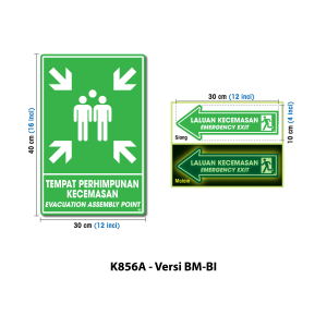 Papan Tanda Kecemasan
