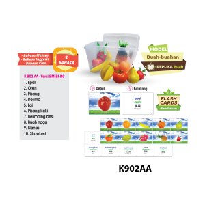 Set Pembelajaran Interaktif Buah-buahan