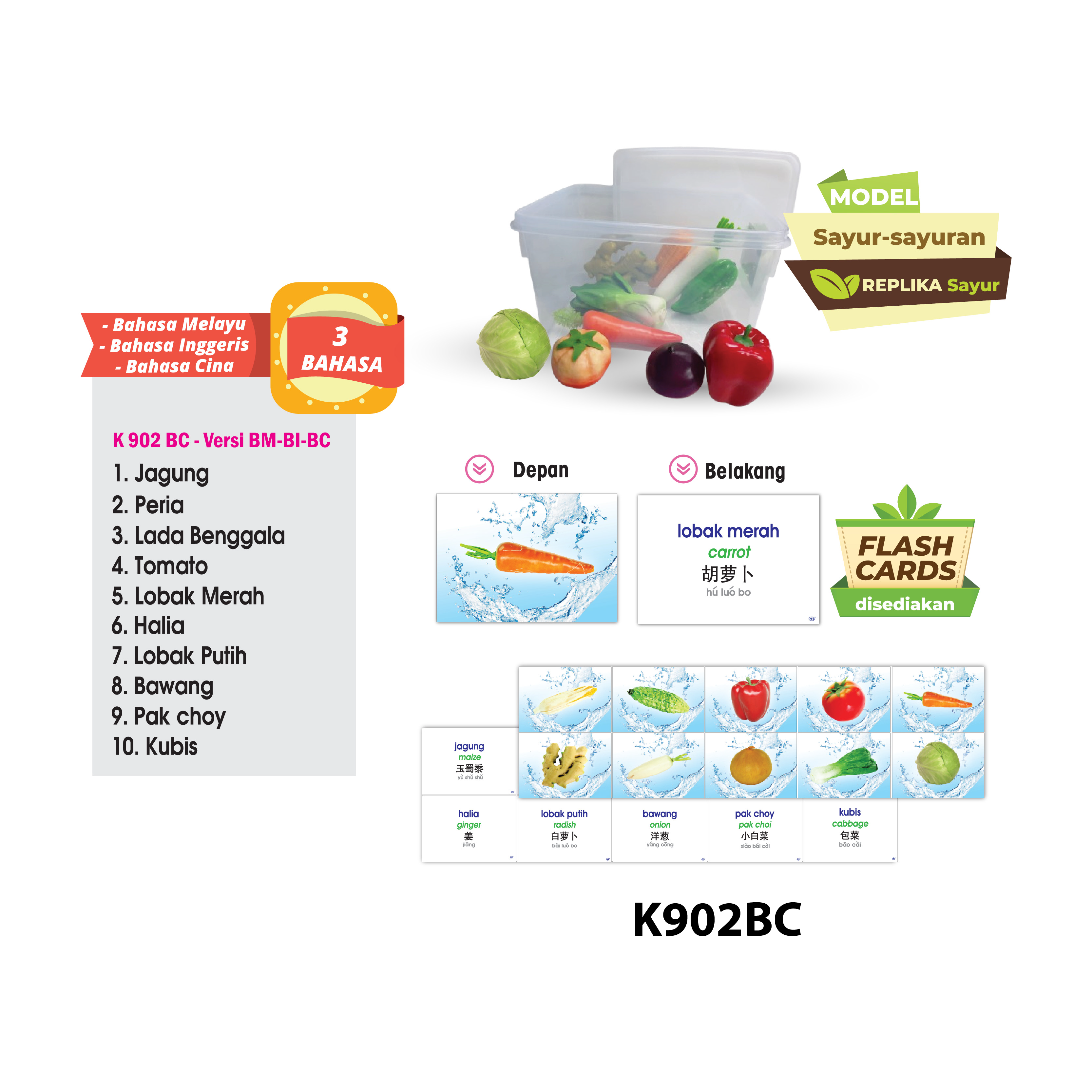 Set Pembelajaran Interaktif Sayur-sayuran - Image 2