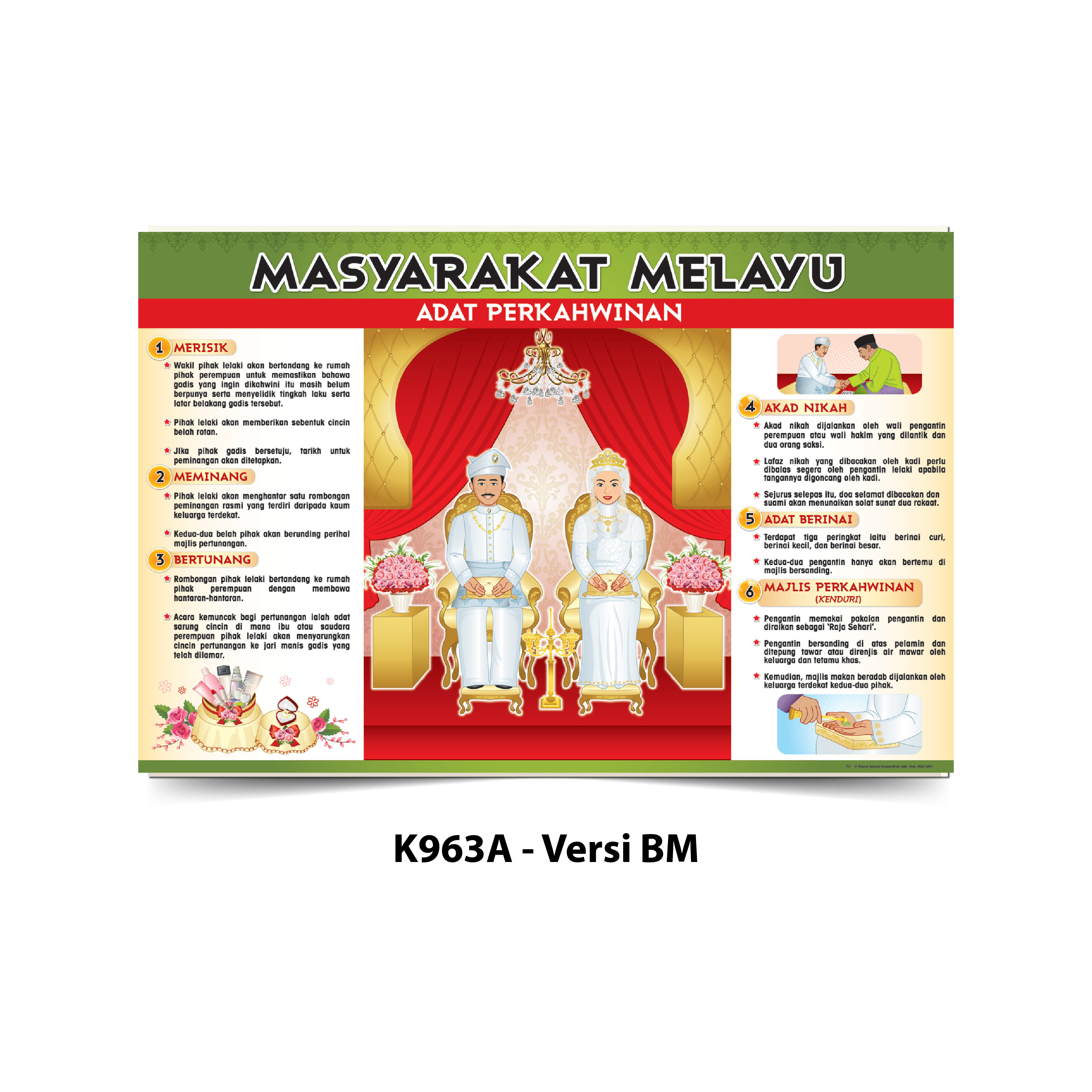 Carta Adat Resam Warisan Kita - 我们的传统习俗 - Image 3