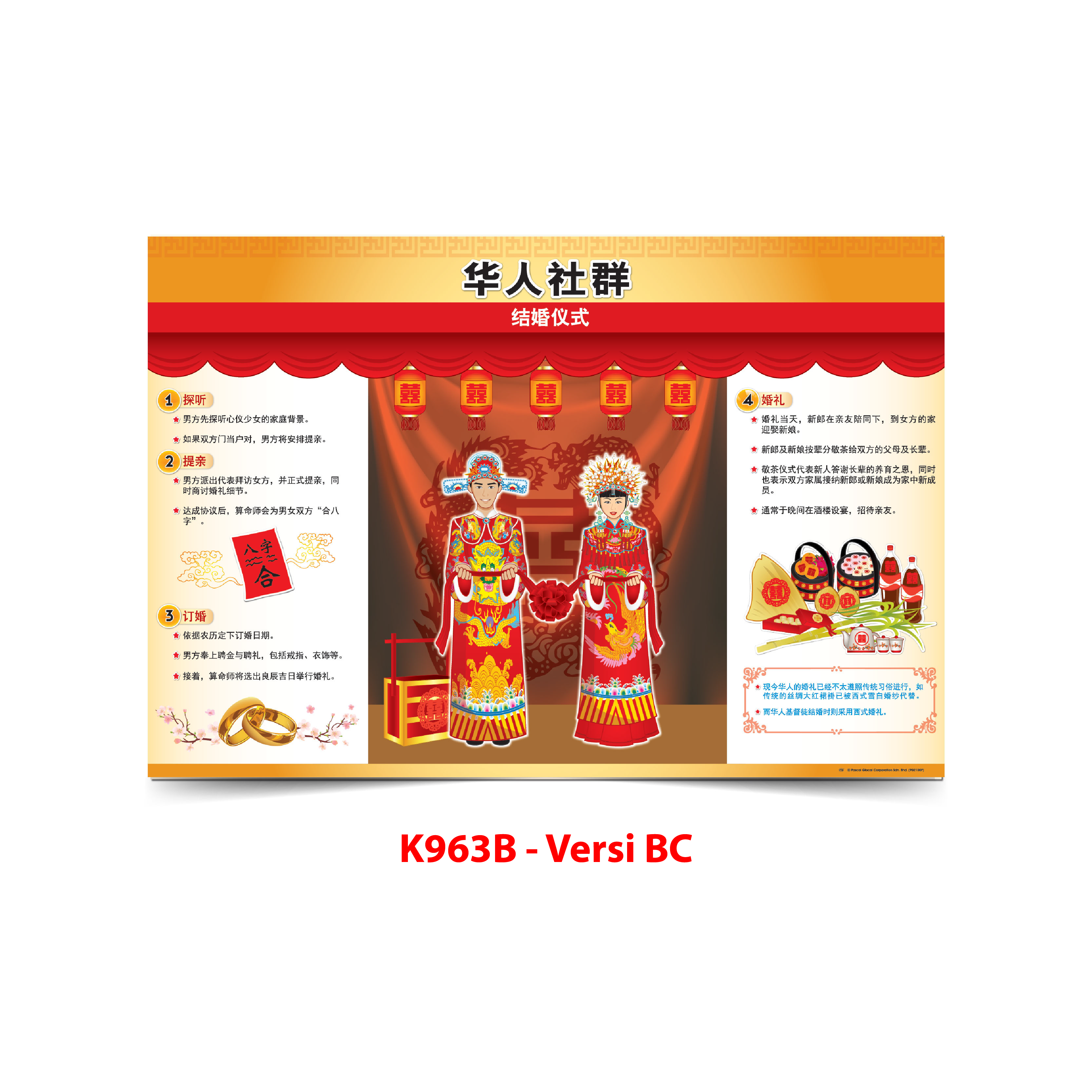 Carta Adat Resam Warisan Kita - 我们的传统习俗 - Image 4